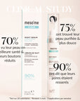 MESO’ME CLEAR - Anti Blemish Roller